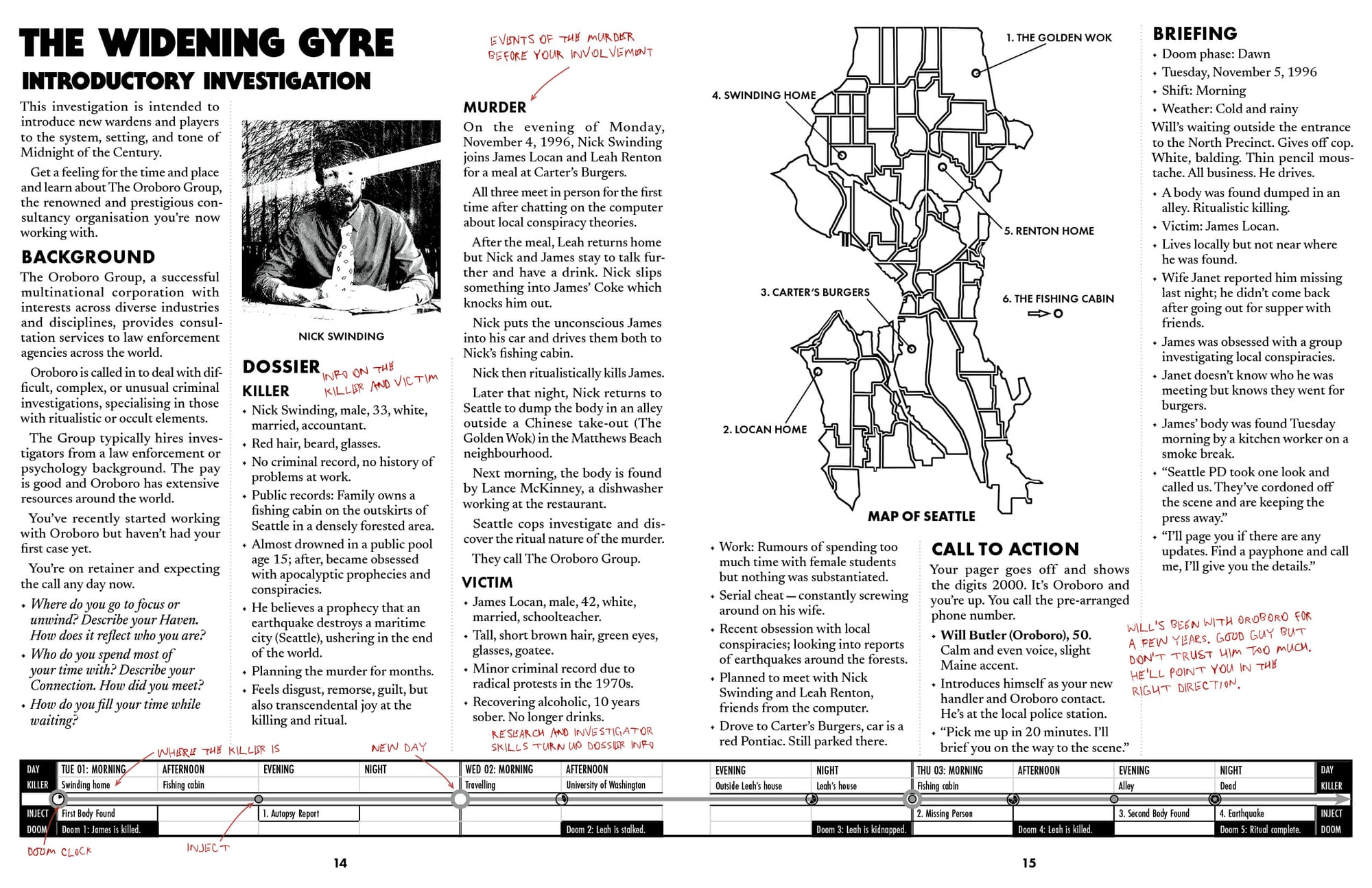 Two page spread preview of the introductory investigation